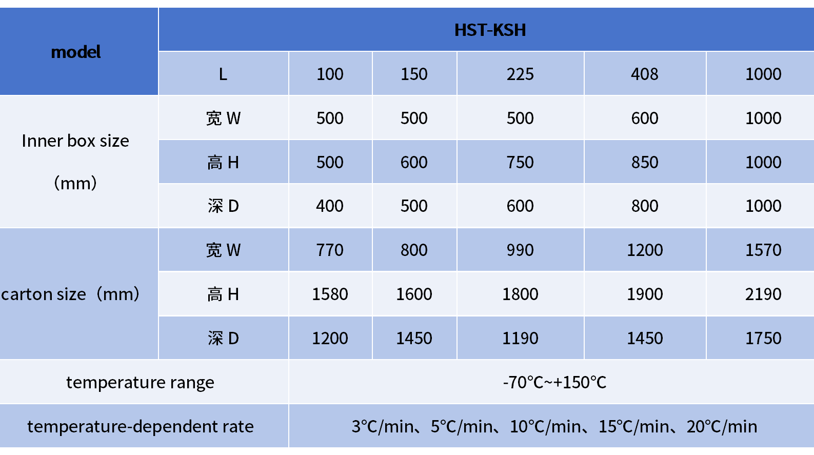 product-1587-887